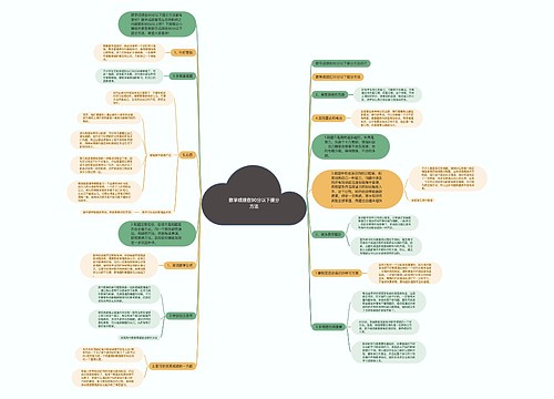数学成绩在90分以下提分方法 数学成绩在90分以下提分方法
