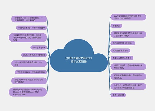 过年句子情侣文案(2021跨年文案配图)