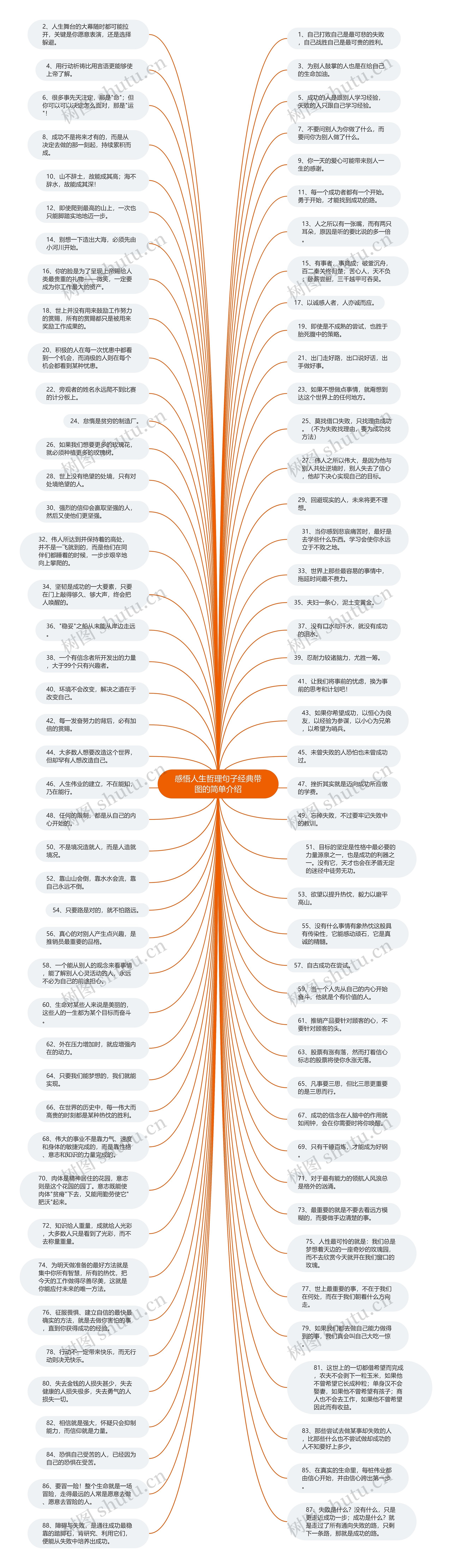 感悟人生哲理句子经典带图的简单介绍