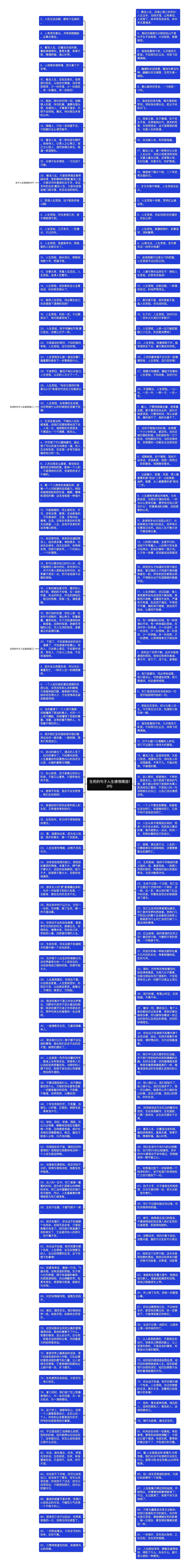 生死的句子人生感悟精选19句