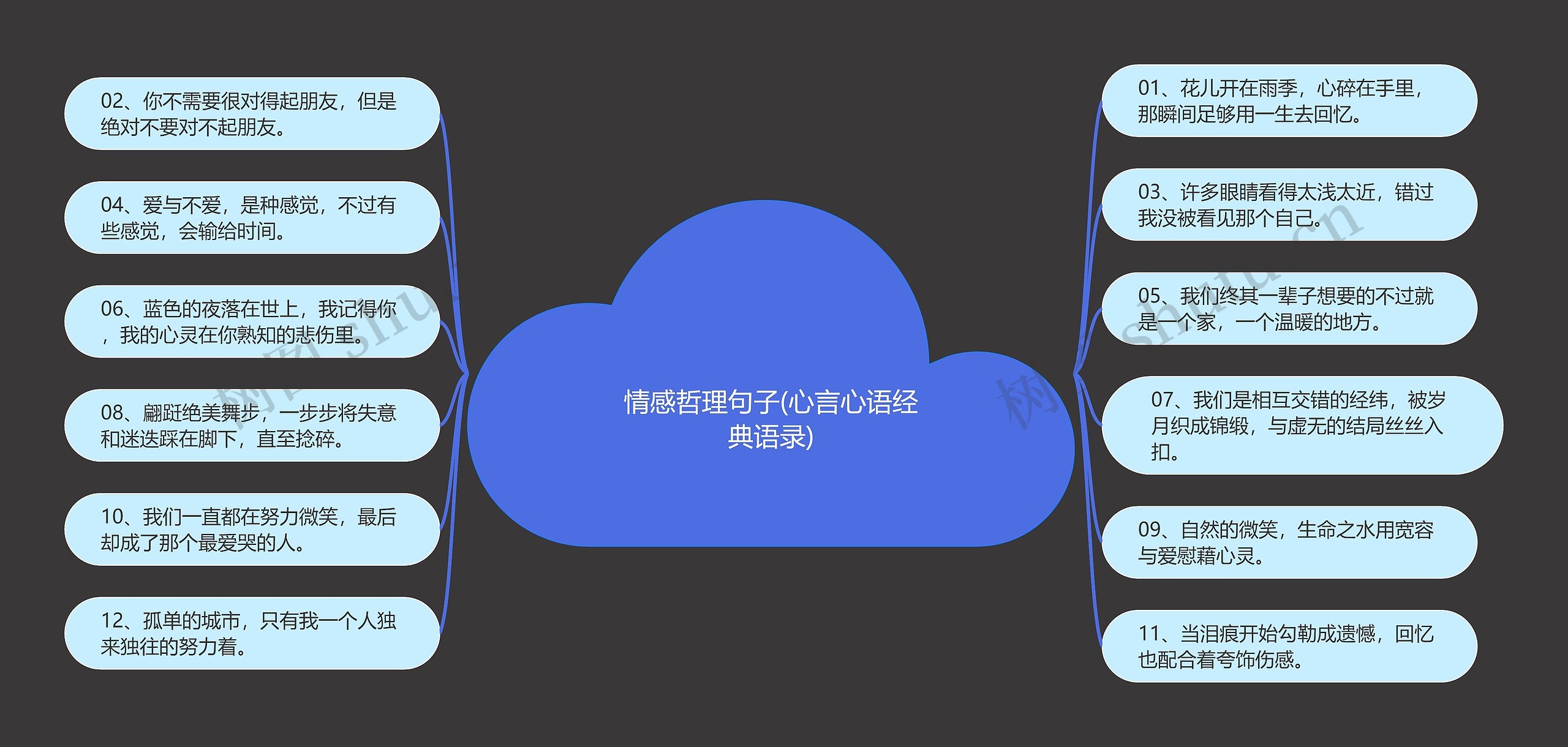 情感哲理句子(心言心语经典语录)