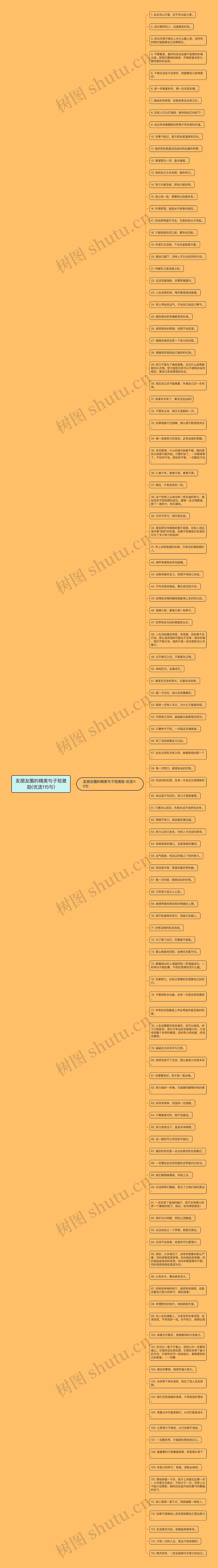 发朋友圈的精美句子短激励(优选115句)