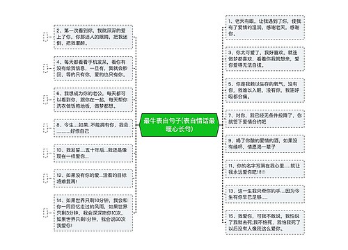 最牛表白句子(表白情话最暖心长句)