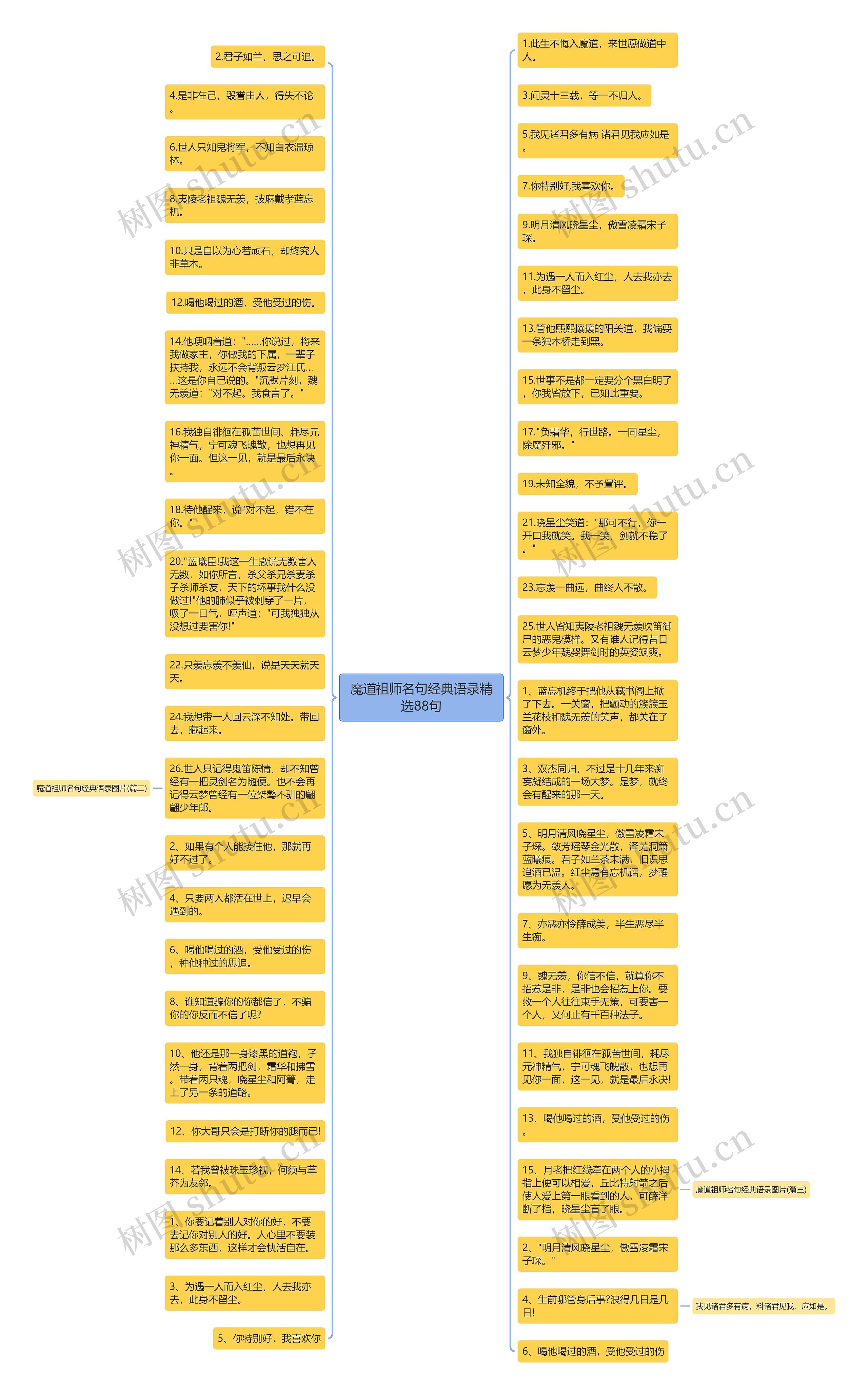 魔道祖师名句经典语录精选88句思维导图