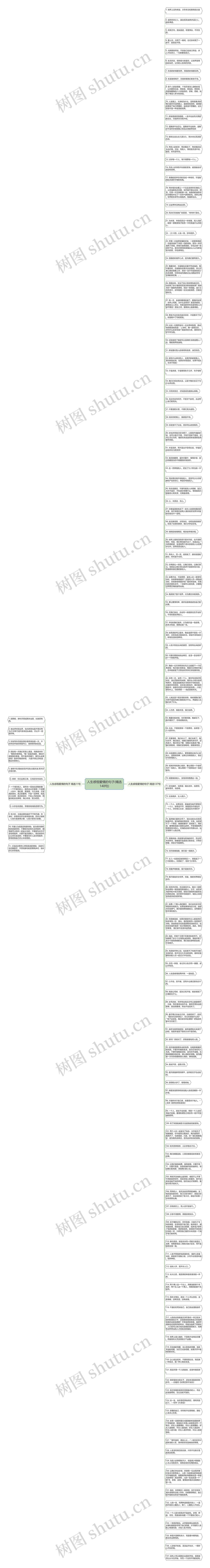 人生感悟爱情的句子(精选148句)思维导图