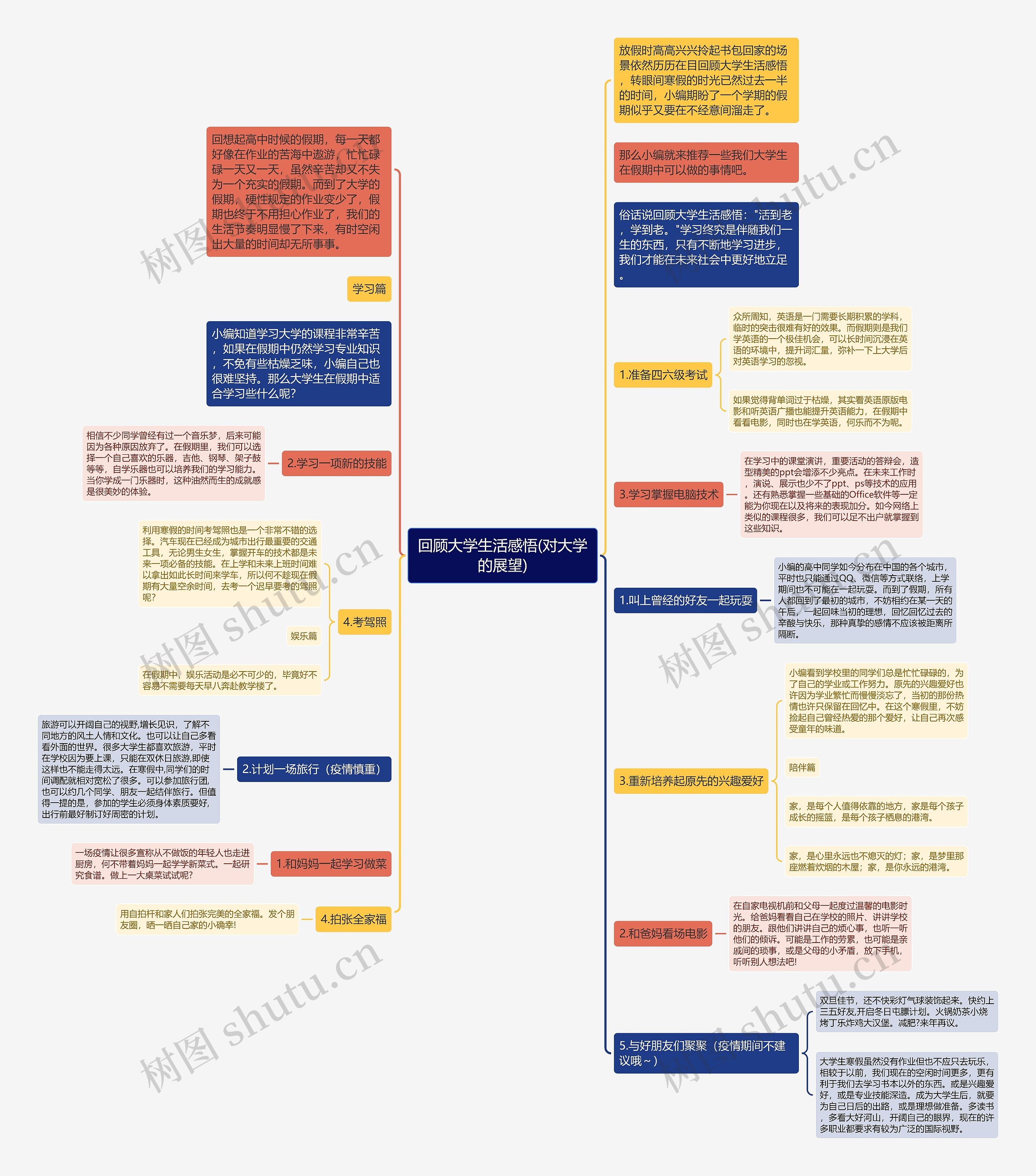 回顾大学生活感悟(对大学的展望) 回顾大学生活感悟(对大学的展望)
