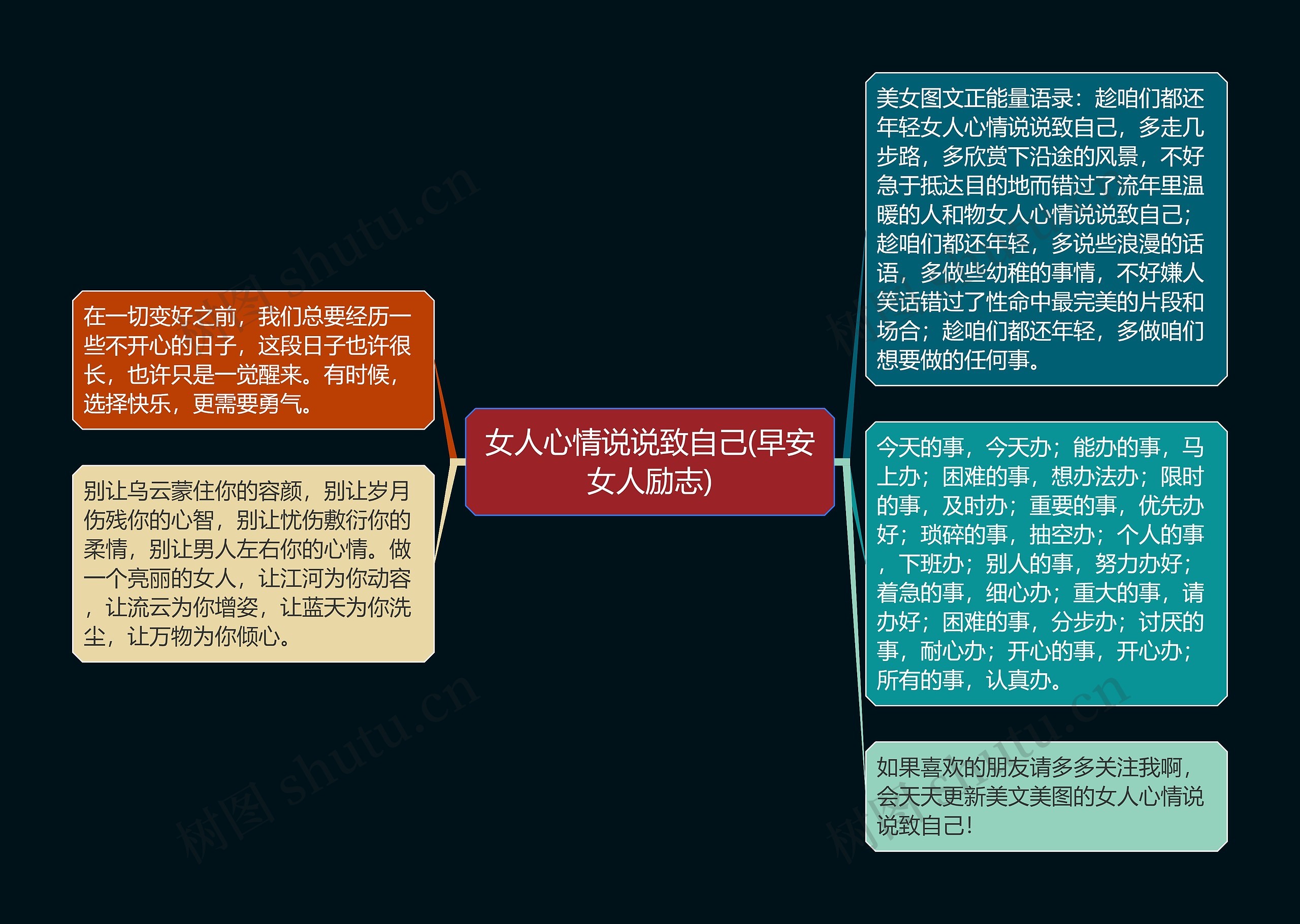 女人心情说说致自己(早安女人励志) 女人心情说说致自己(早安女人励志)
