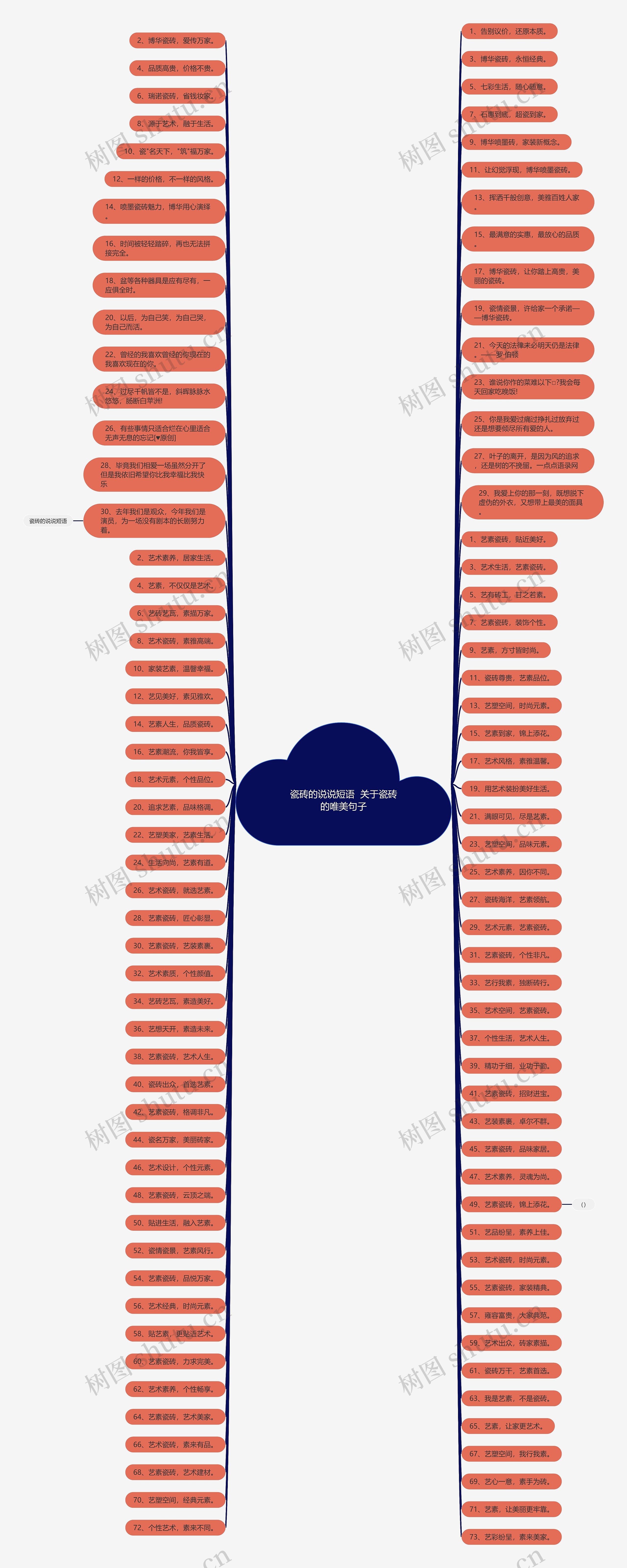 瓷砖的说说短语  关于瓷砖的唯美句子 瓷砖的说说短语  关于瓷砖的唯美句子