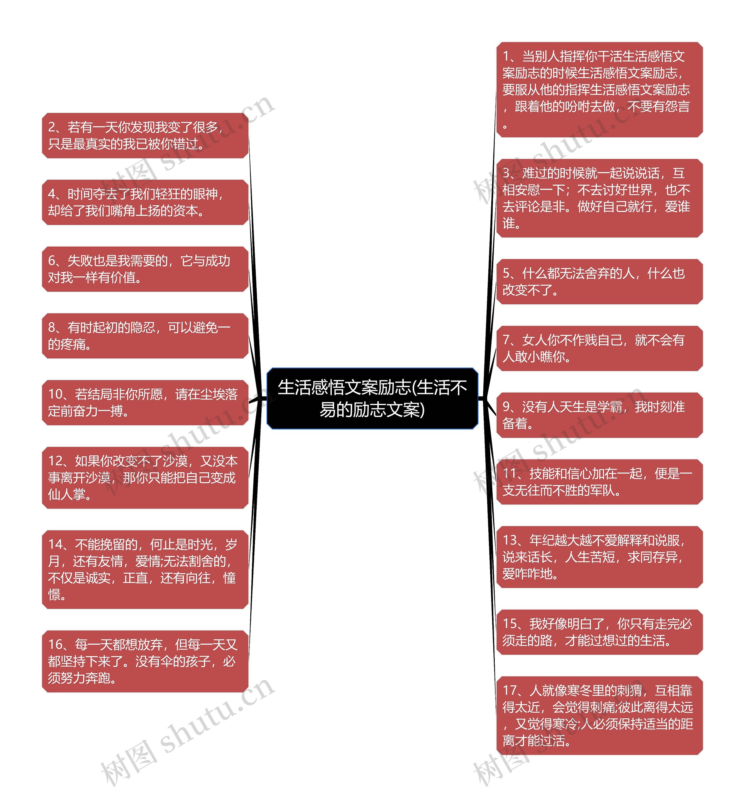 生活感悟文案励志(生活不易的励志文案) 生活感悟文案励志(生活不易的励志文案)