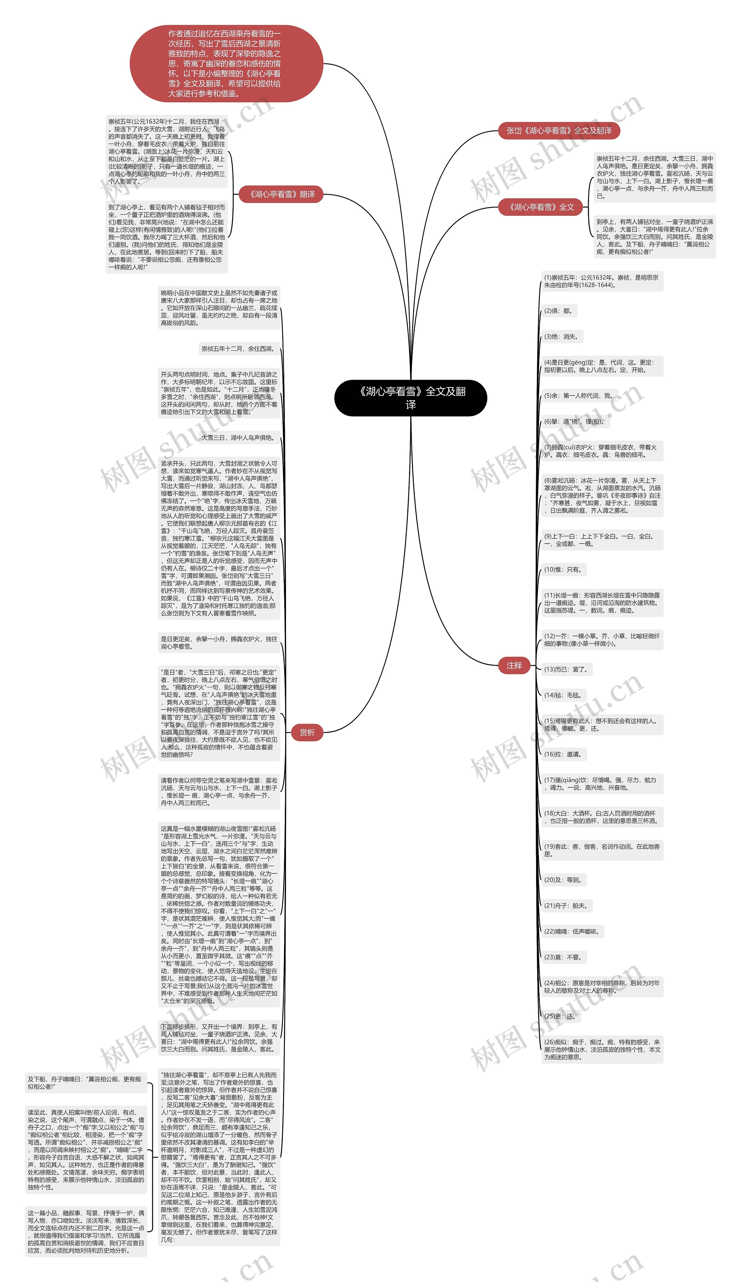 《湖心亭看雪》全文及翻译思维导图