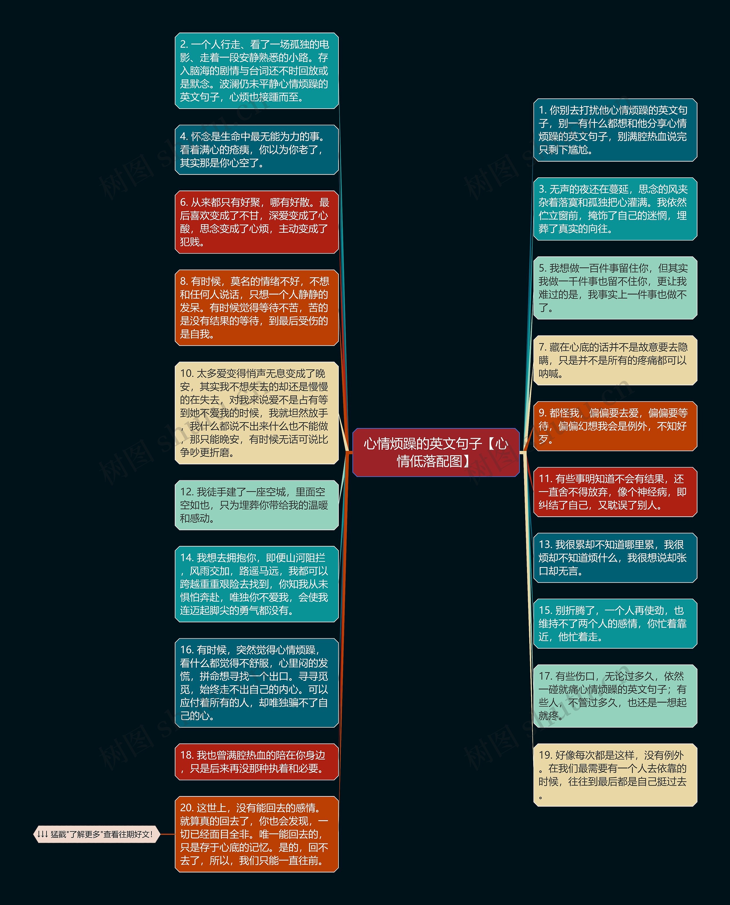 心情烦躁的英文句子【心情低落配图】