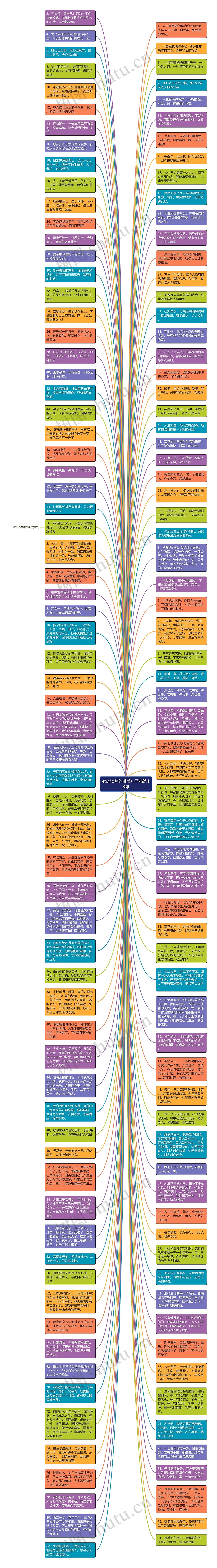 心态淡然的唯美句子精选18句思维导图