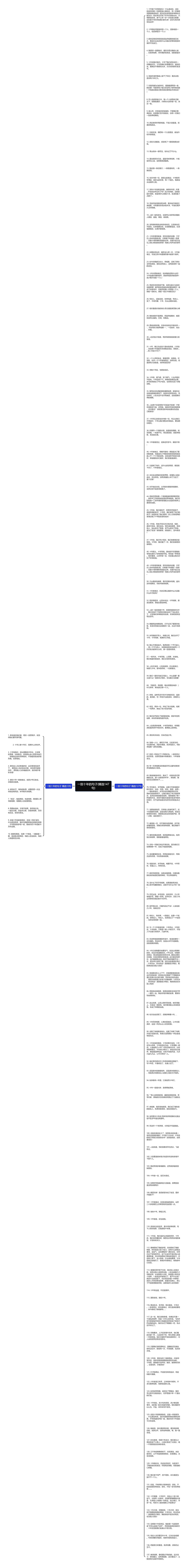 一别十年的句子(精选147句)思维导图