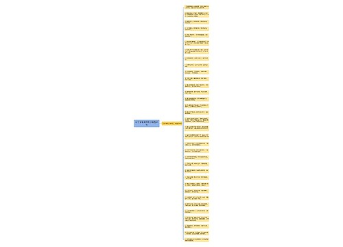 和化字有关的句子精选34句