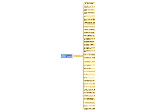 和化字有关的句子精选34句