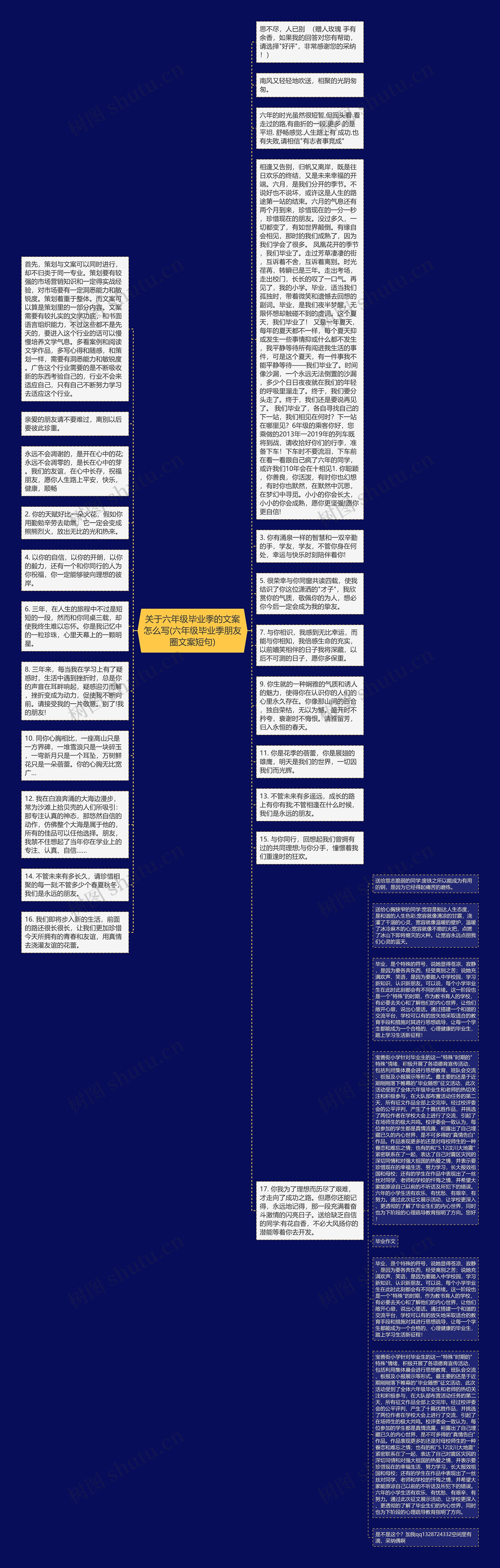 关于六年级毕业季的文案怎么写(六年级毕业季朋友圈文案短句)