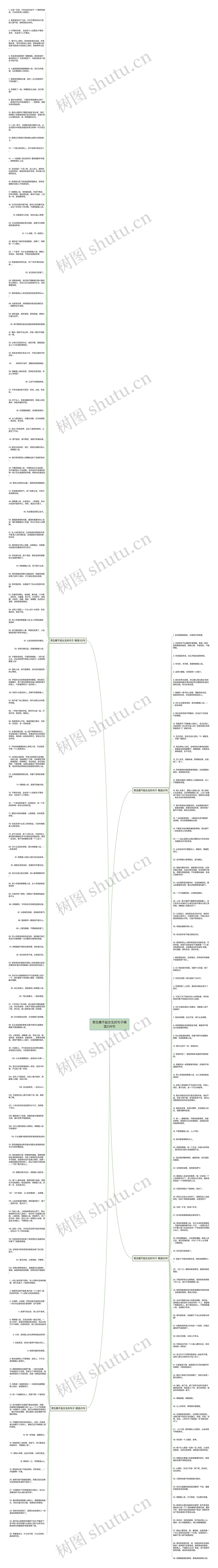 男生瞧不起女生的句子精选236句思维导图