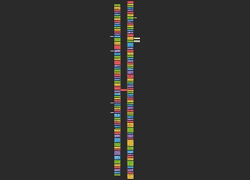 有关孔明灯的句子精选100句