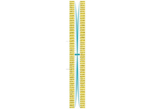 早晨太阳刚升起的句子精选19句