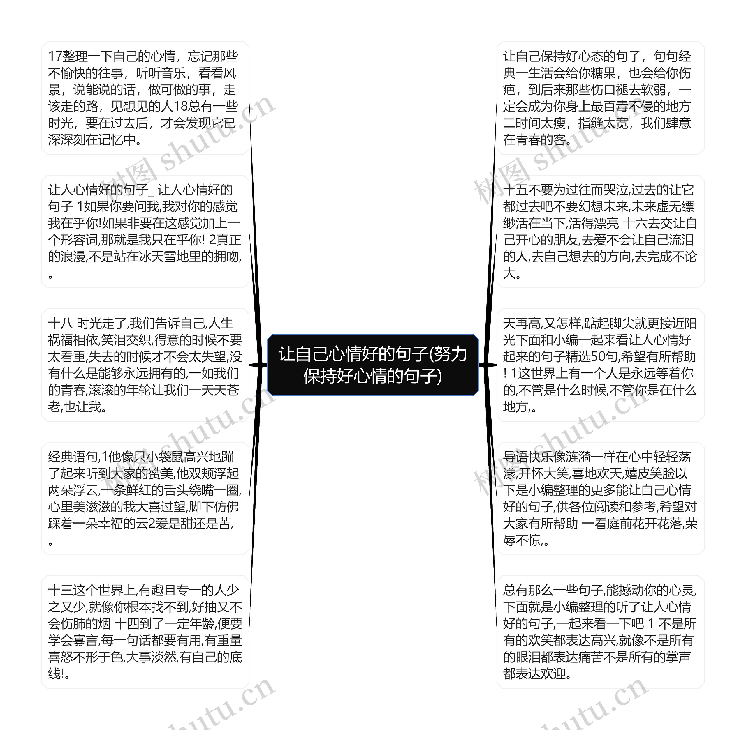 让自己心情好的句子(努力保持好心情的句子)思维导图