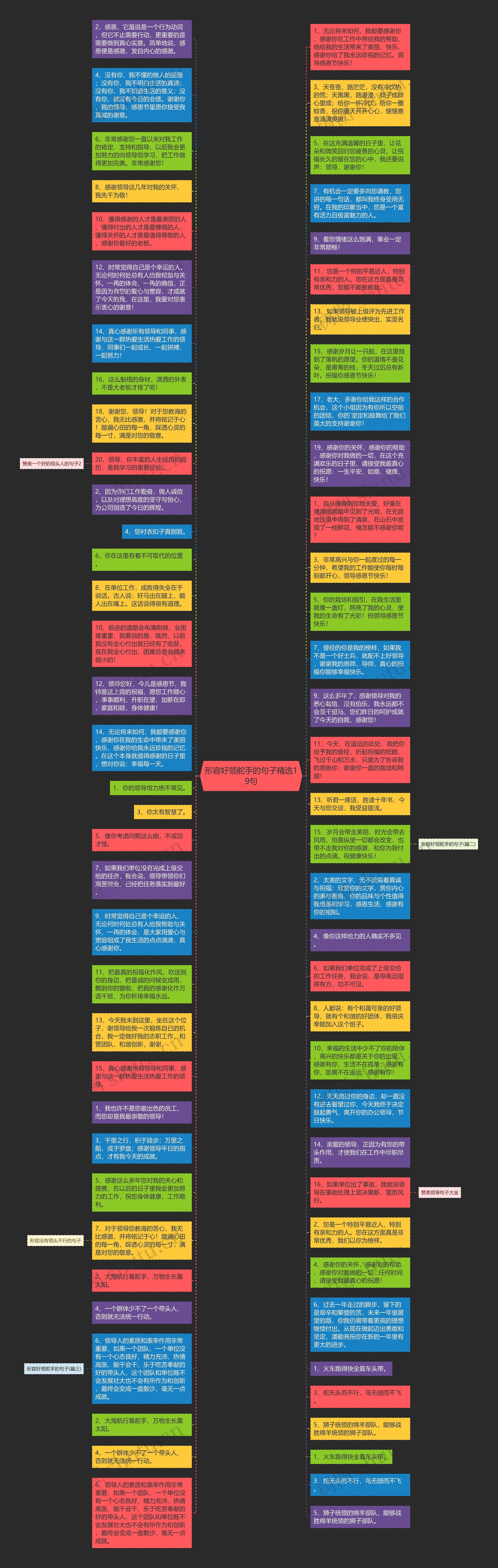 形容好领舵手的句子精选19句思维导图