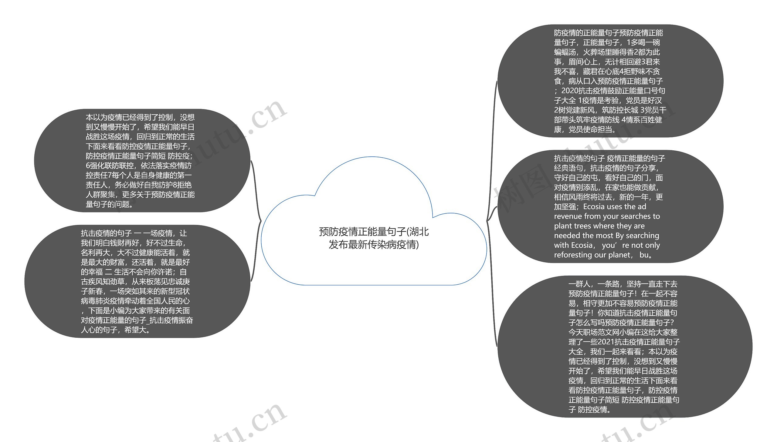 预防疫情正能量句子(湖北发布最新传染病疫情)