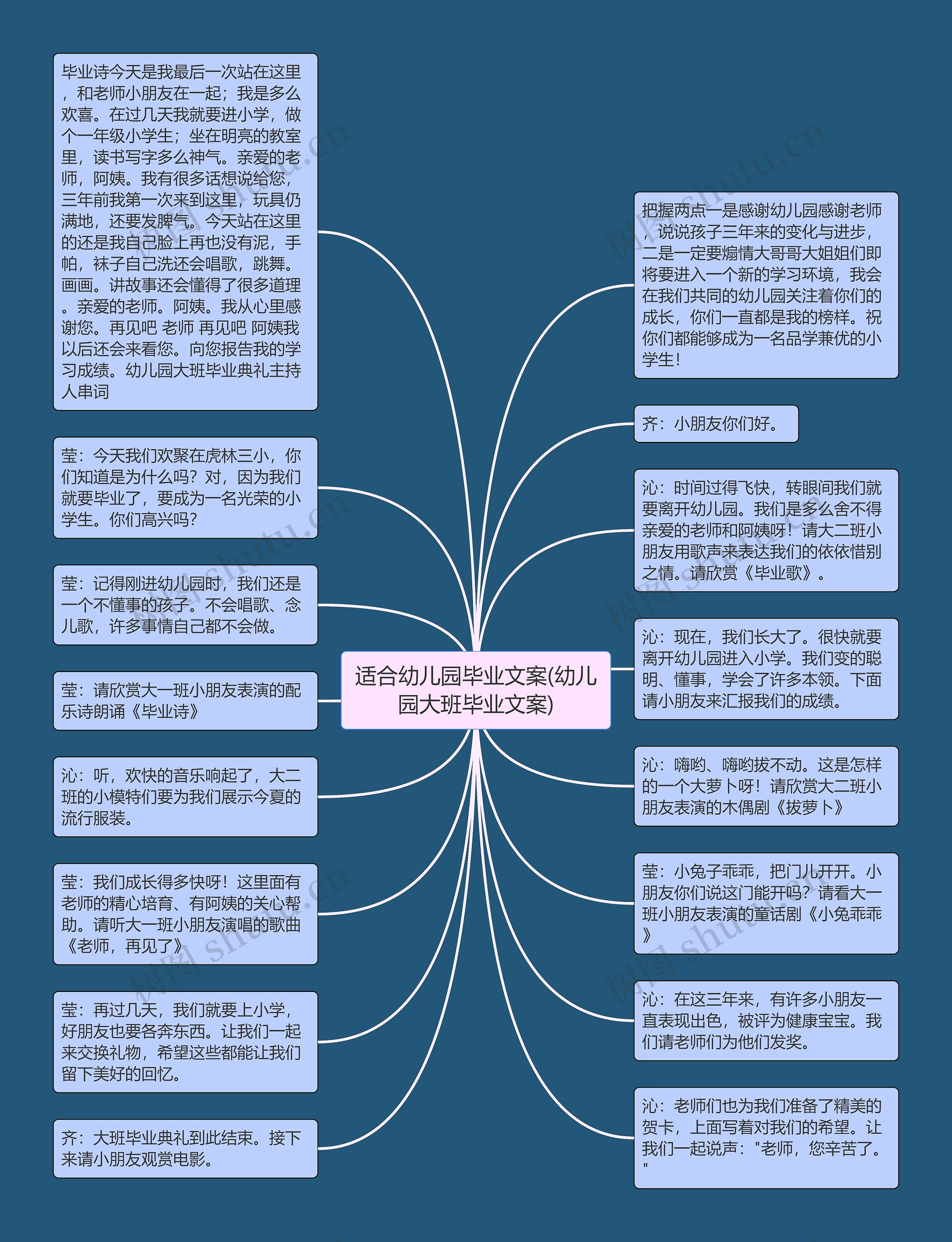 适合幼儿园毕业文案(幼儿园大班毕业文案)