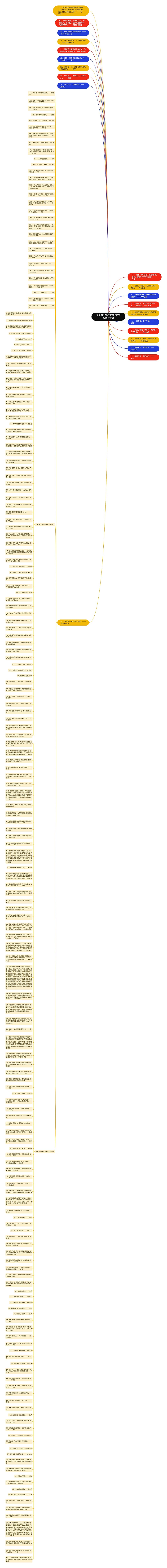 关于信任的名言句子与赏析精选12句