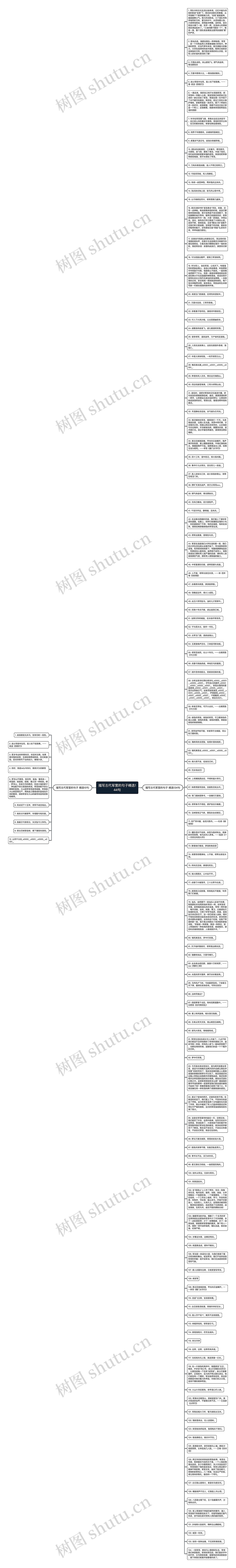 描写古代军营的句子精选144句思维导图