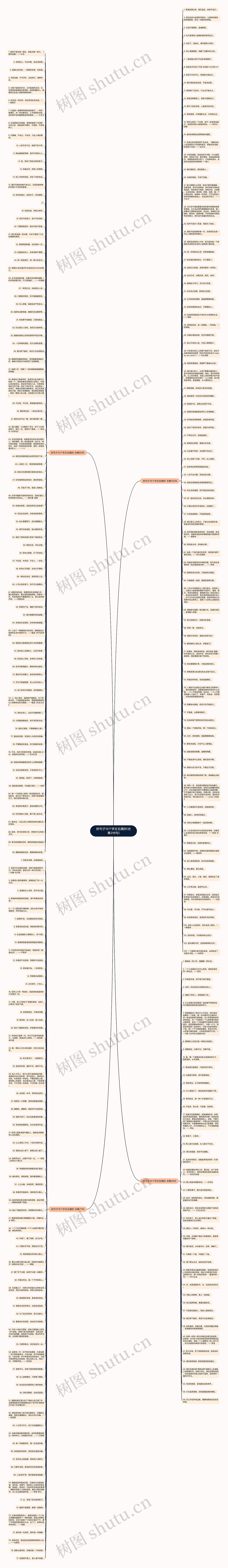 好句子15个字左右摘抄(合集316句)思维导图