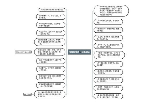 楠枫表白句子(楠枫国际)