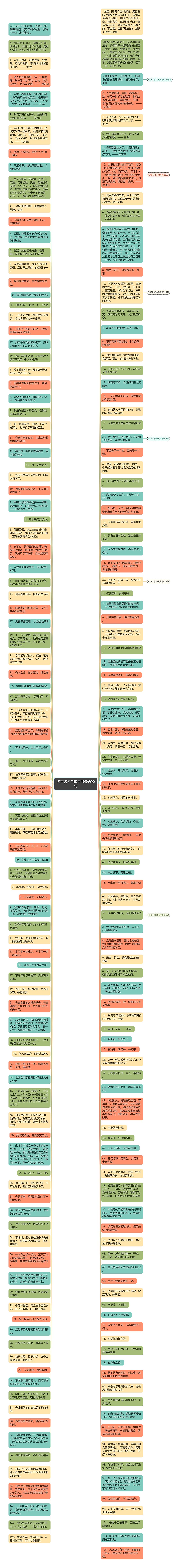 名言名句日积月累精选90句思维导图