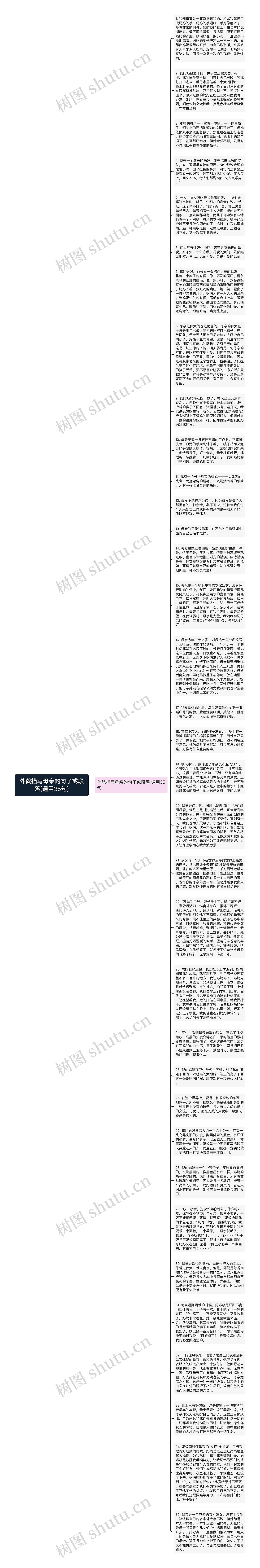 外貌描写母亲的句子或段落(通用35句)