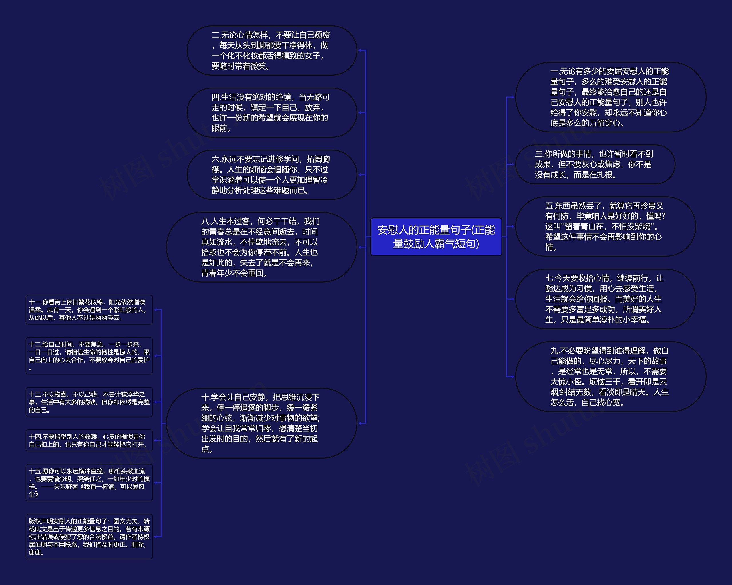 安慰人的正能量句子(正能量鼓励人霸气短句)