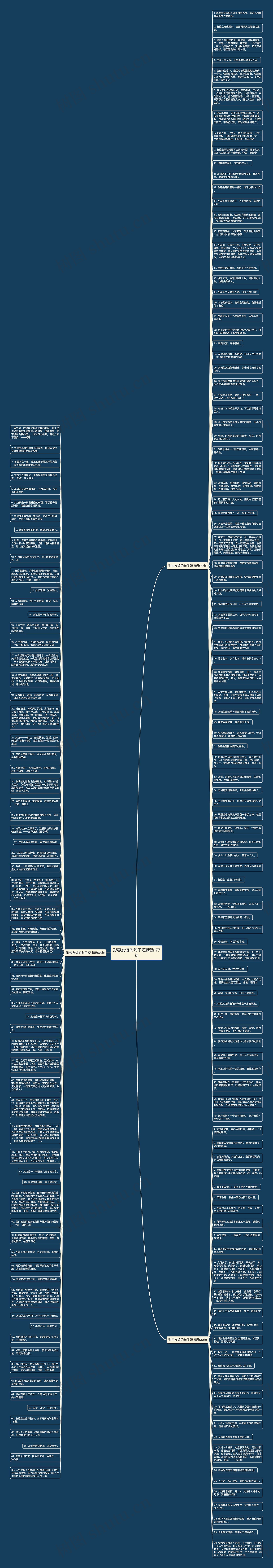 形容友谊的句子短精选177句思维导图