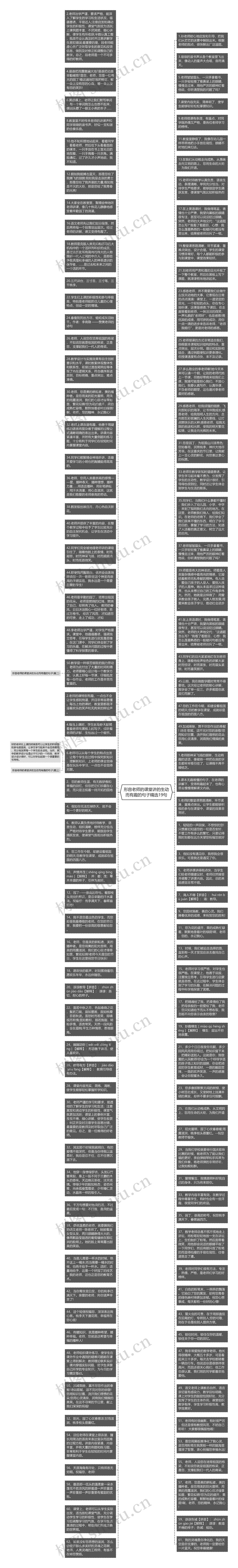 形容老师的课堂讲的生动而有趣的句子精选19句思维导图