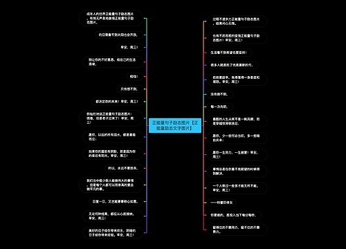 正能量句子励志图片【正能量励志文字图片】