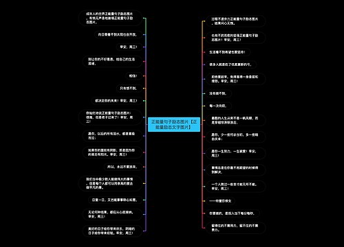 正能量句子励志图片【正能量励志文字图片】