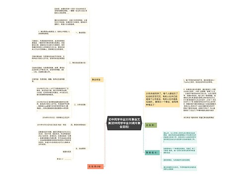 初中同学毕业20年聚会文案(初中同学毕业20周年聚会流程)