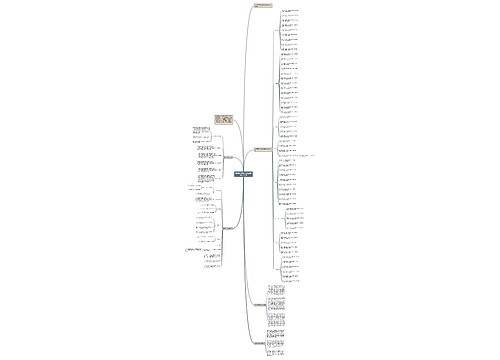 高中数学各知识点公式定理记忆口诀 高中数学各知识点公式定理记忆口诀
