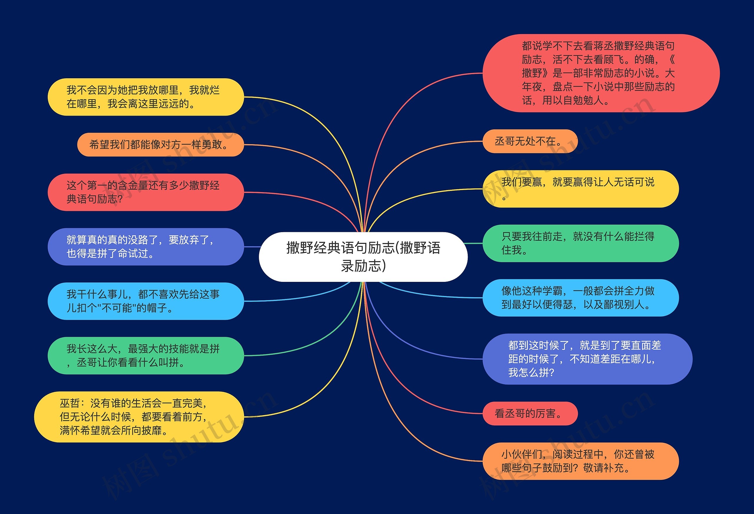 撒野经典语句励志(撒野语录励志) 撒野经典语句励志(撒野语录励志)