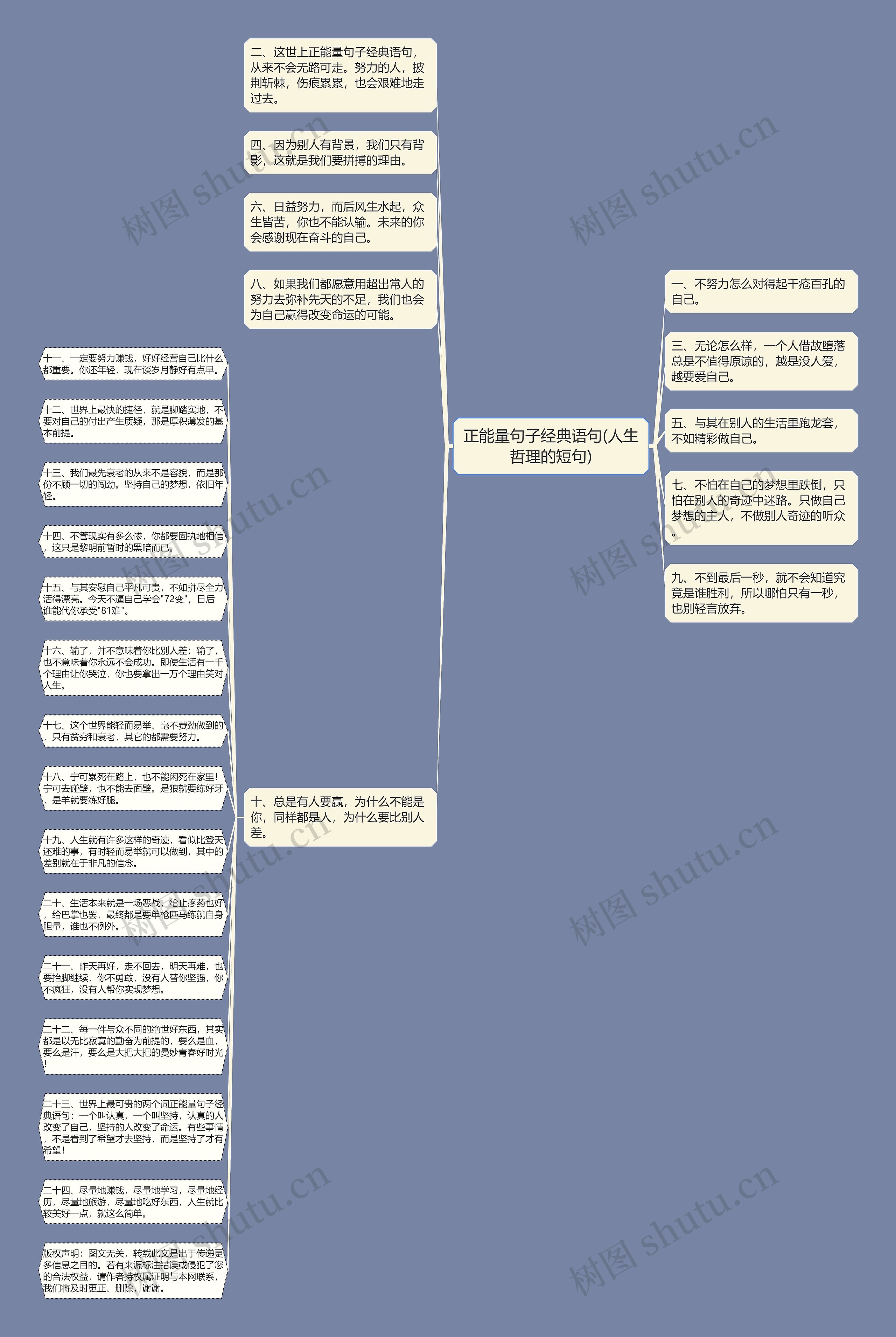 正能量句子经典语句(人生哲理的短句)