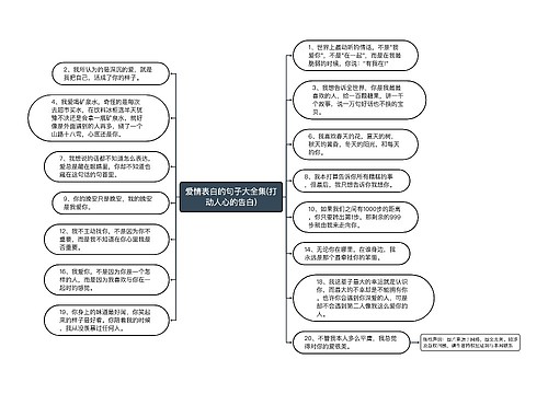 爱情表白的句子大全集(打动人心的告白)