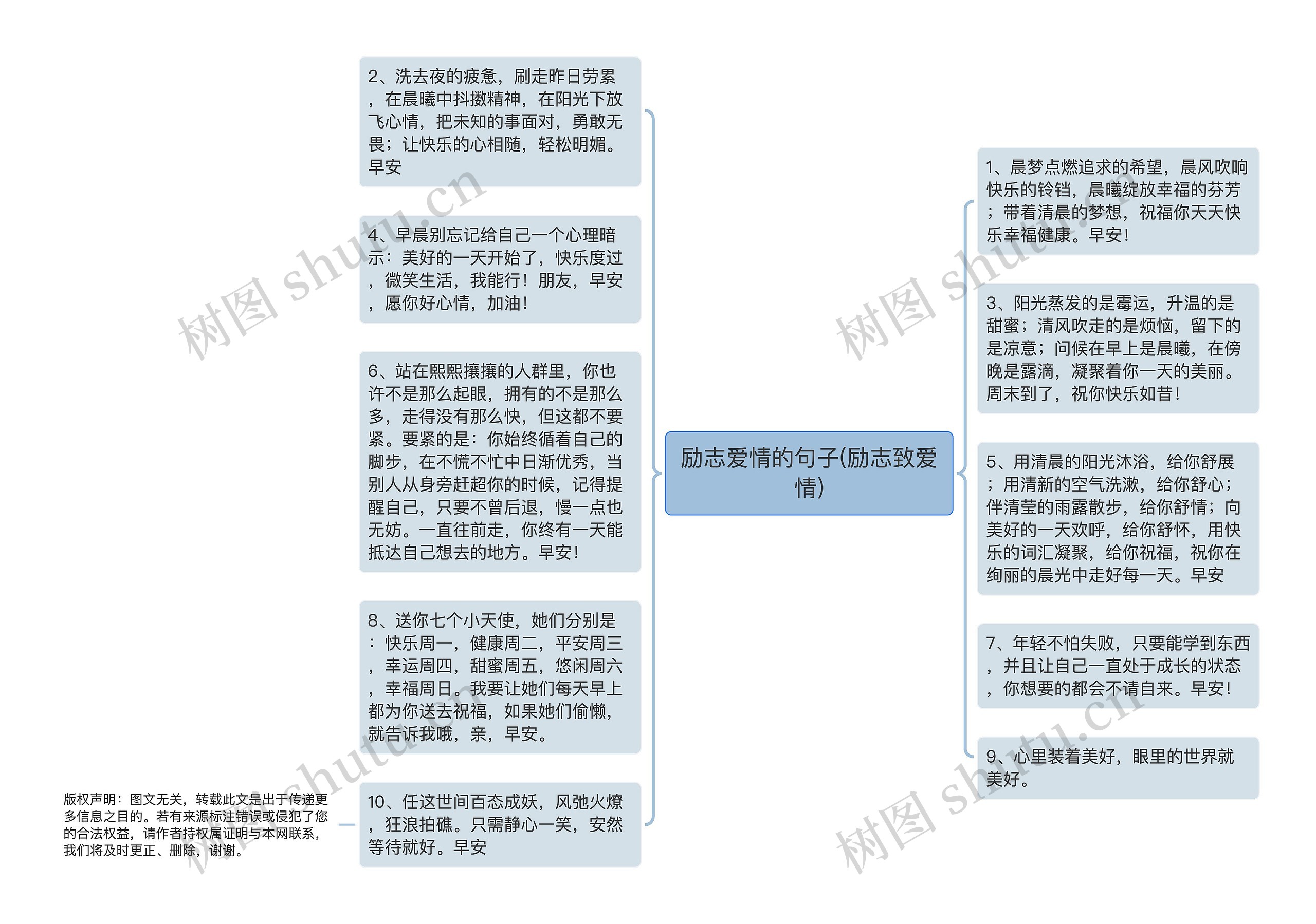 励志爱情的句子(励志致爱情)