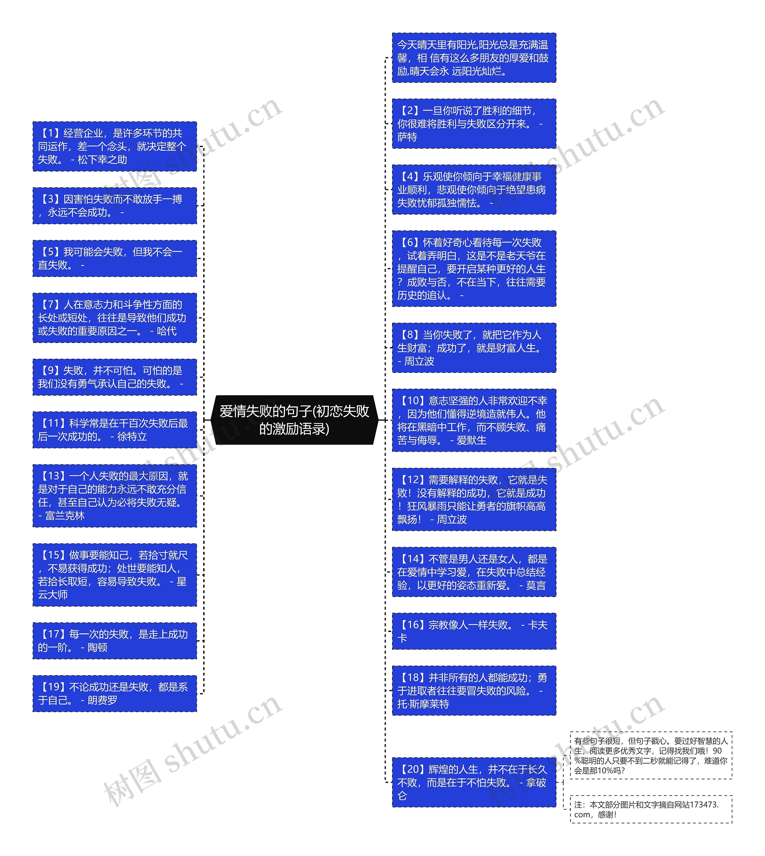 爱情失败的句子(初恋失败的激励语录)