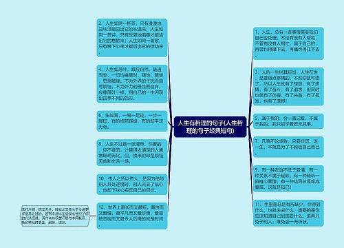 人生有哲理的句子(人生哲理的句子经典短句)