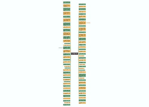 很开心回家的句子精选13句