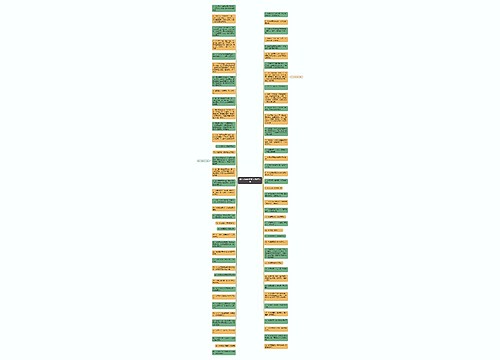 很开心回家的句子精选13句