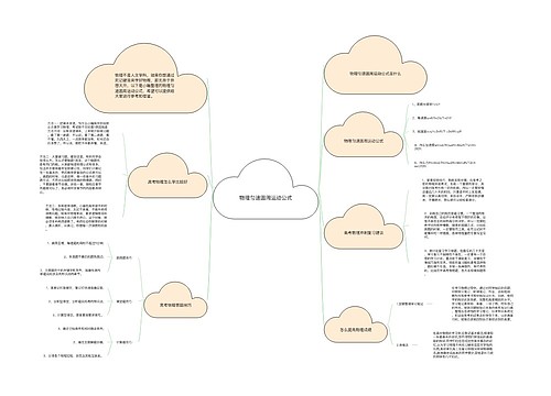 物理匀速圆周运动公式思维导图