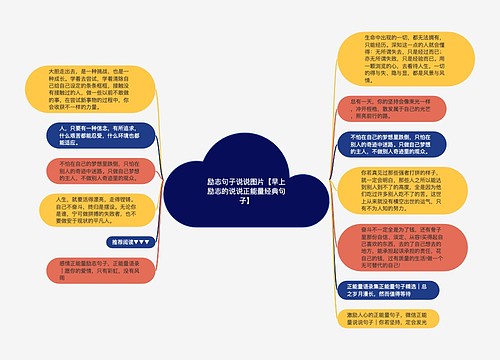 励志句子说说图片【早上励志的说说正能量经典句子】